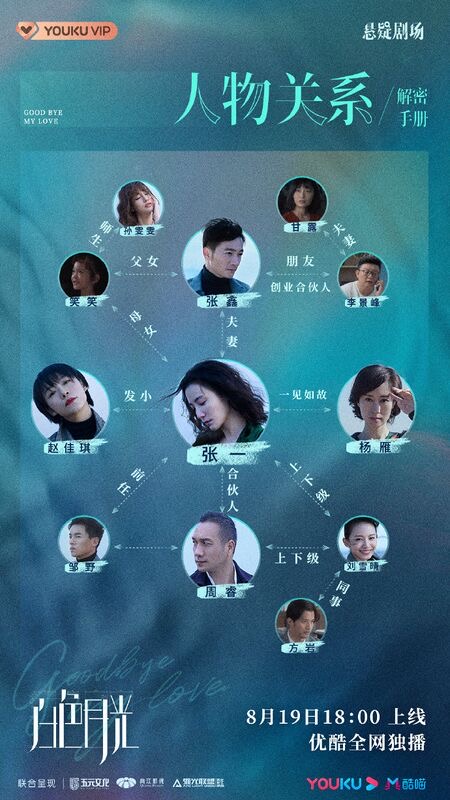 主要演员与角色关系解析封面